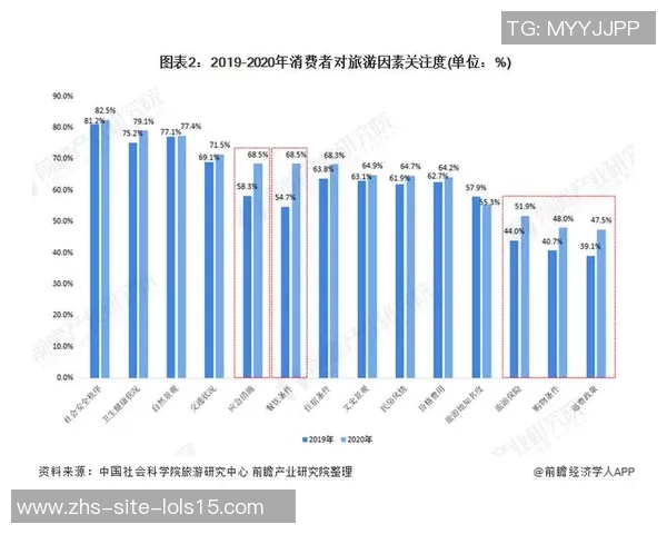 亚马尔地区的地缘政治变局及其对全球能源市场的影响分析 亚马尔地区的地缘政治变局及其对全球能源市场的影响分析