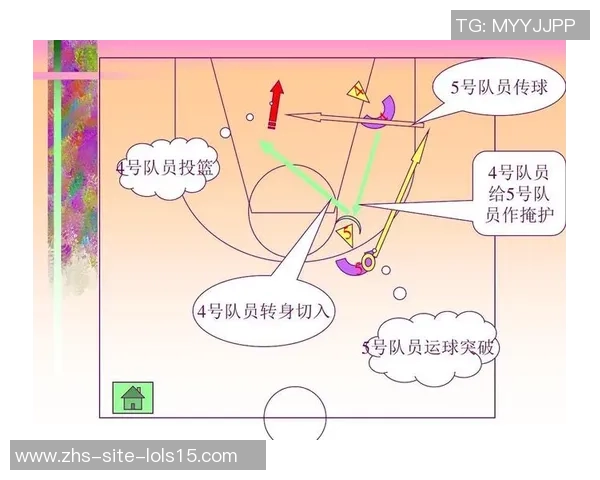 广州篮球队防守战术深度解析与实战应用探讨 广州篮球队防守战术深度解析与实战应用探讨